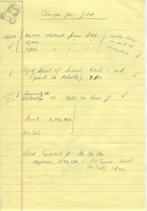 Notes from Greater New York Fund Campaign, 1975